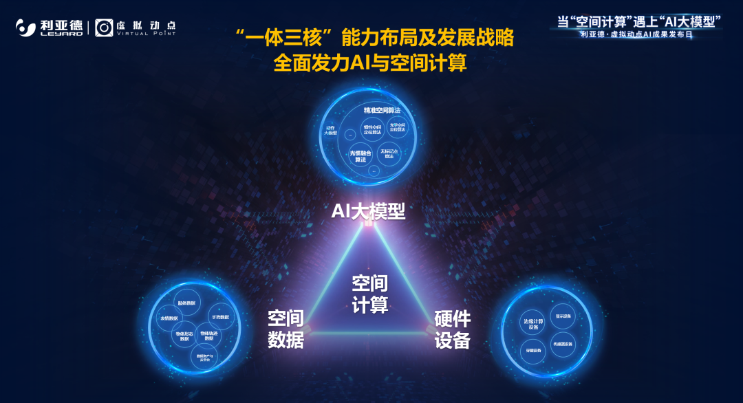 尊龙(中国)时凯虚拟动点加入北京市元宇宙产业创新中心
