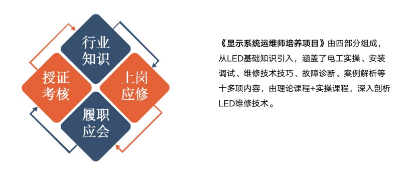 赋能人才发展 | “复盘中国行•走进尊龙(中国)时凯”学习活动成功举办