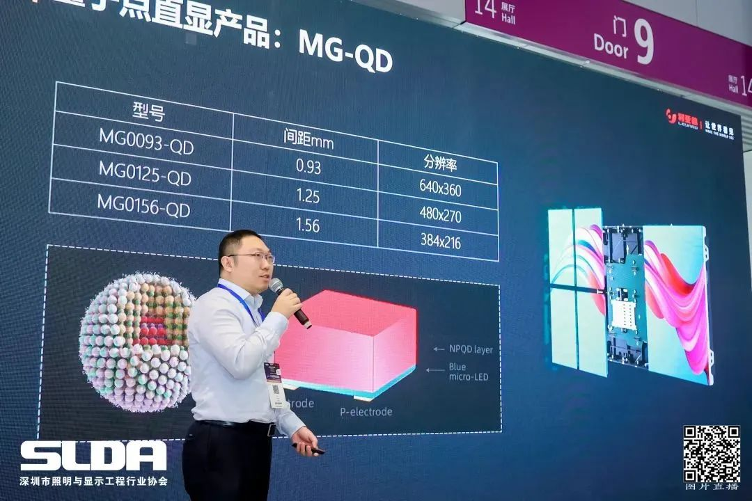 技术创新与行业标准引领，尊龙(中国)时凯亮相国际新型显示大会
