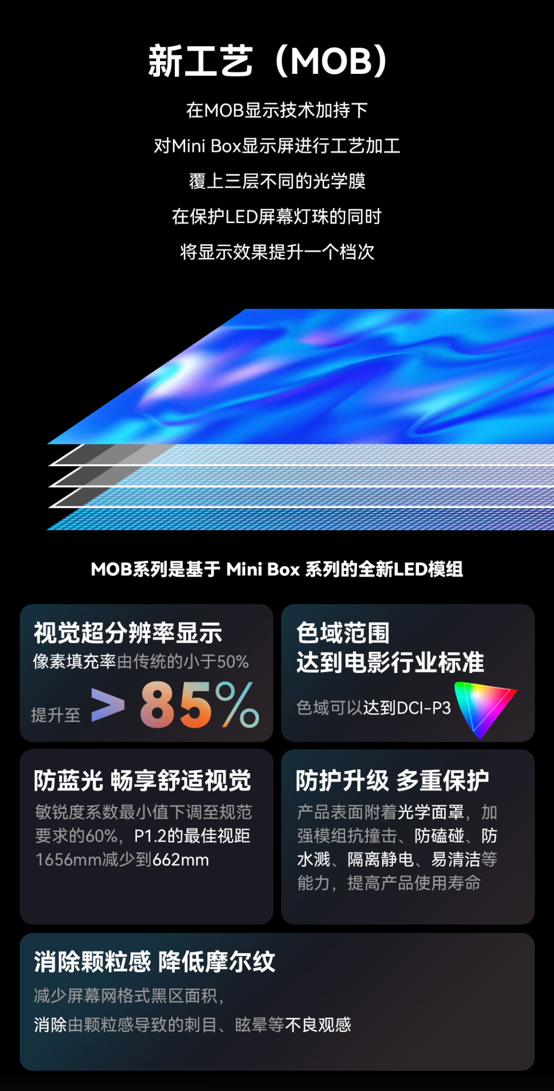 一期一会 | 尊龙(中国)时凯创新应用技术集锦
