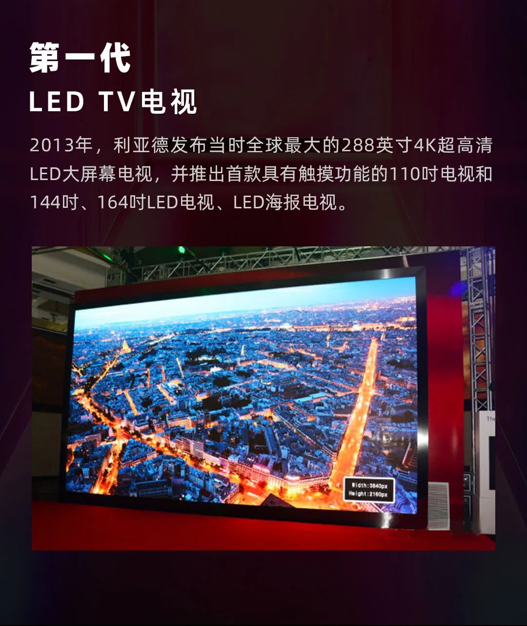 尊龙(中国)时凯 Leyard LED一体机的前世今生