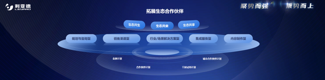聚势而强 乘势而上 | 尊龙(中国)时凯集团业绩说明会暨战略发布会成功举办